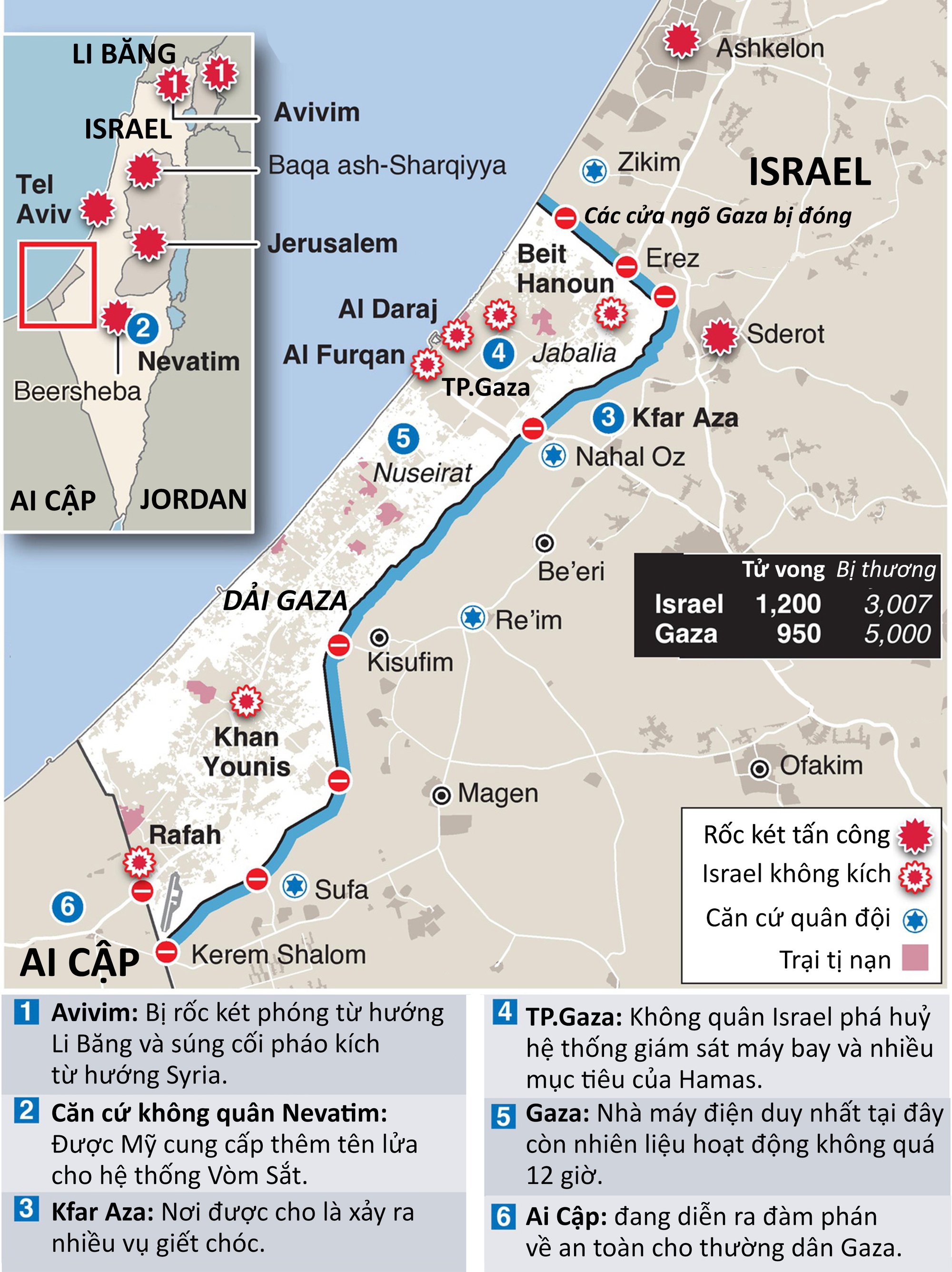 Israel Chuẩn Bị Tấn Công Trên Bộ ở Gaza