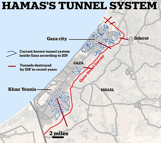 Gaza Metro - mạng lưới đường hầm chằng chịt của Hamas - Ảnh 7.