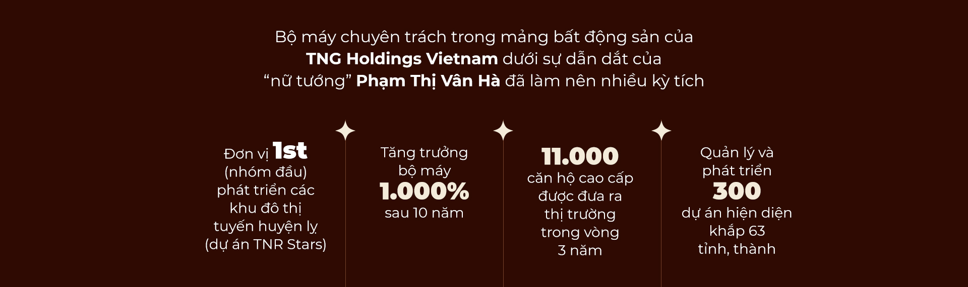 Lãnh đạo truyền cảm hứng Phạm Thị Vân Hà: “NHỜ CÓ ĐỒNG ĐỘI TÔI LẬP ĐƯỢC KỲ TÍCH” - Ảnh 10.