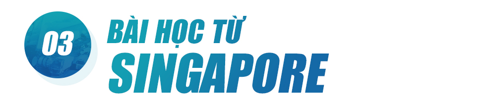 Việt Nam vào top 10 thị trường logistics mới nổi thế giới - Ảnh 9. Việt Nam vào top 10 thị trường logistics mới nổi thế giới - Ảnh 9.