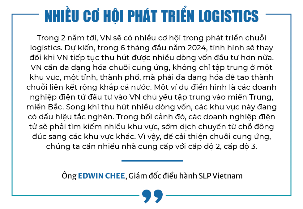 Việt Nam vào top 10 thị trường logistics mới nổi thế giới - Ảnh 10. Việt Nam vào top 10 thị trường logistics mới nổi thế giới - Ảnh 10.