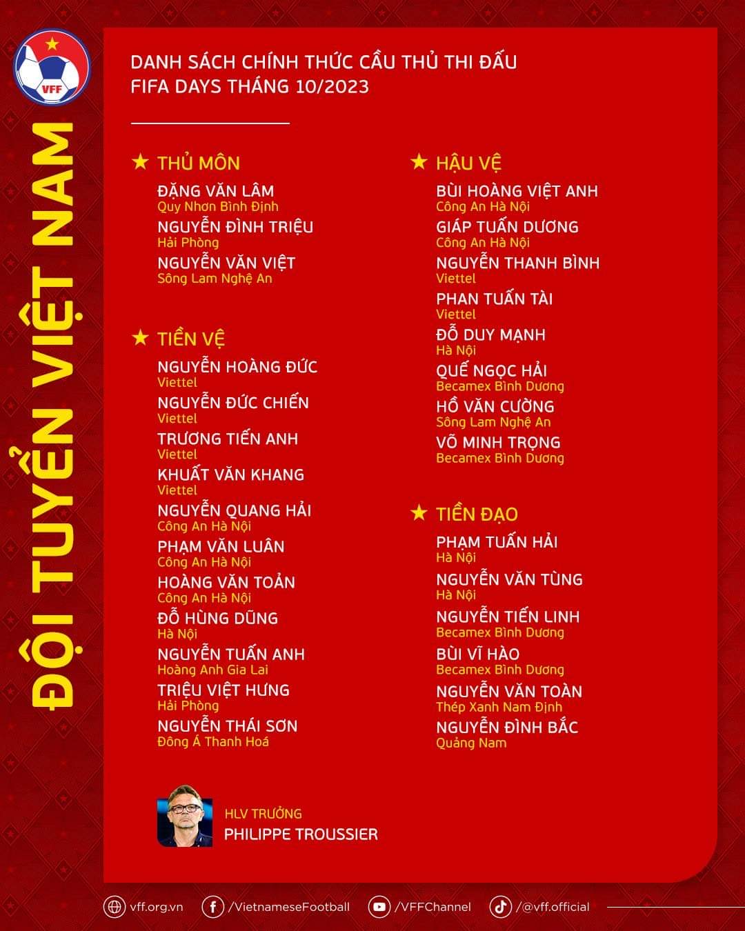 HLV Troussier công bố danh sách đội tuyển Việt Nam đấu Trung Quốc và Hàn Quốc - Ảnh 1.