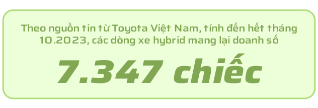 Kiên định với xe hybrid, Toyota ghi dấu ấn thành công tại Việt Nam - Ảnh 6.