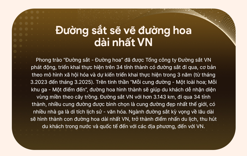 Chinh phục du khách bằng “tàu hỏa hàng hiệu” - Ảnh 15. Chinh phục du khách bằng “tàu hỏa hàng hiệu” - Ảnh 15.