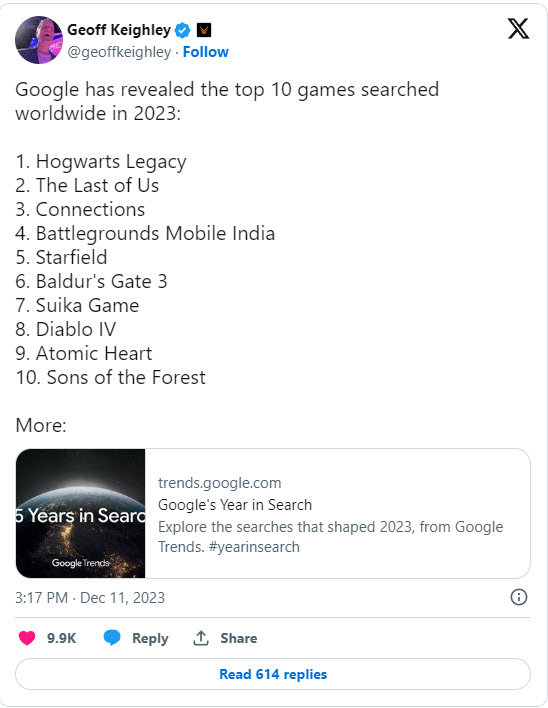 Google tiết lộ 10 tựa game được tìm kiếm nhiều nhất năm 2023 - Ảnh 2.