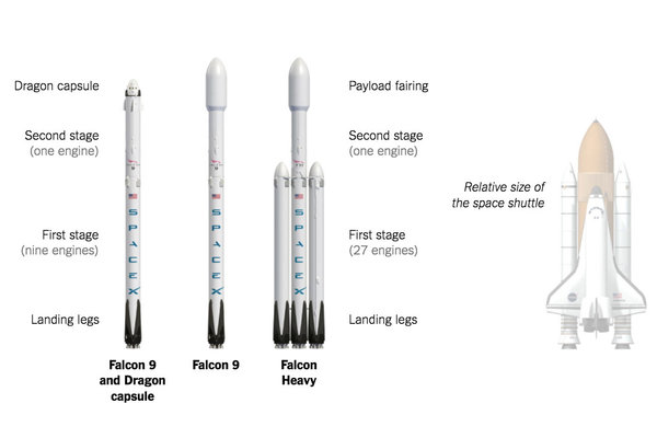 SpaceX hoãn phóng phi thuyền bí ẩn X-37B của quân đội Mỹ- Ảnh 3.