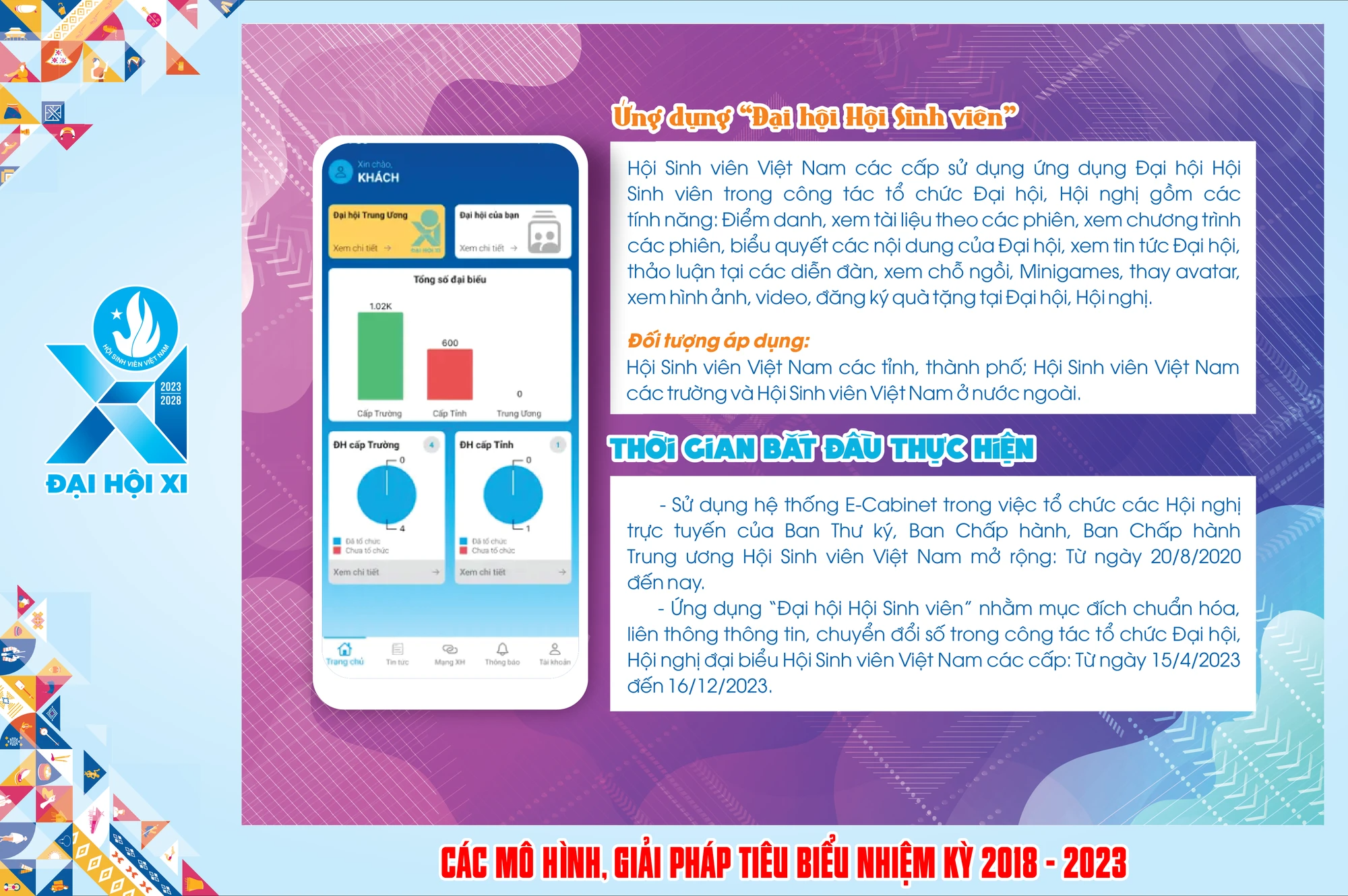 Hội Sinh viên VN sử dụng hệ thống e-cabinet trong đại hội các hội nghị trực tuyến - Ảnh 2. Hội Sinh viên VN sử dụng hệ thống e-cabinet trong đại hội các hội nghị trực tuyến - Ảnh 2.