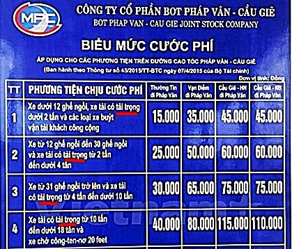 Những từ ngữ chưa được bàn đến trong 2 dự thảo luật về giao thông - Ảnh 6. Những từ ngữ chưa được bàn đến trong 2 dự thảo luật về giao thông - Ảnh 6.