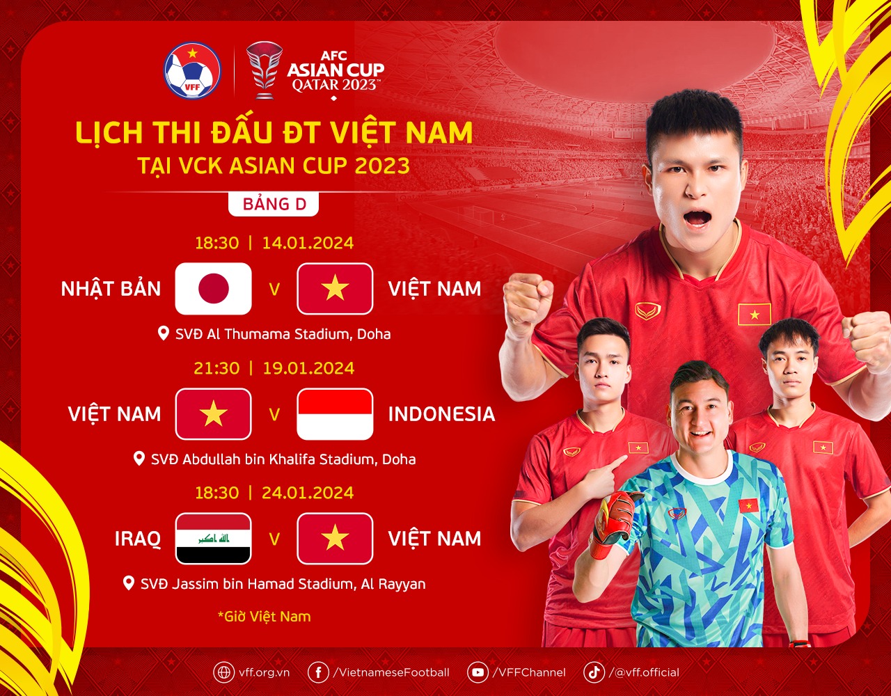 HLV Troussier quay lại Việt Nam khi nào, lịch đấu đội tuyển tại Asian Cup ra sao? - Ảnh 2.