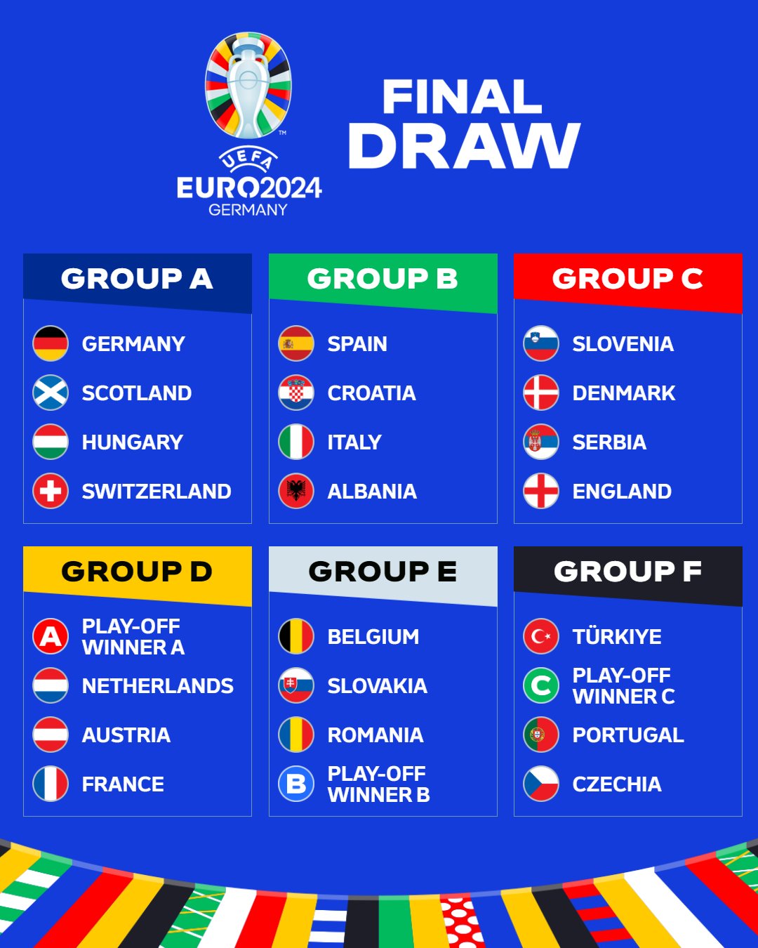 Where Is The Euro 2024 Final Being Held Dannie Emeline