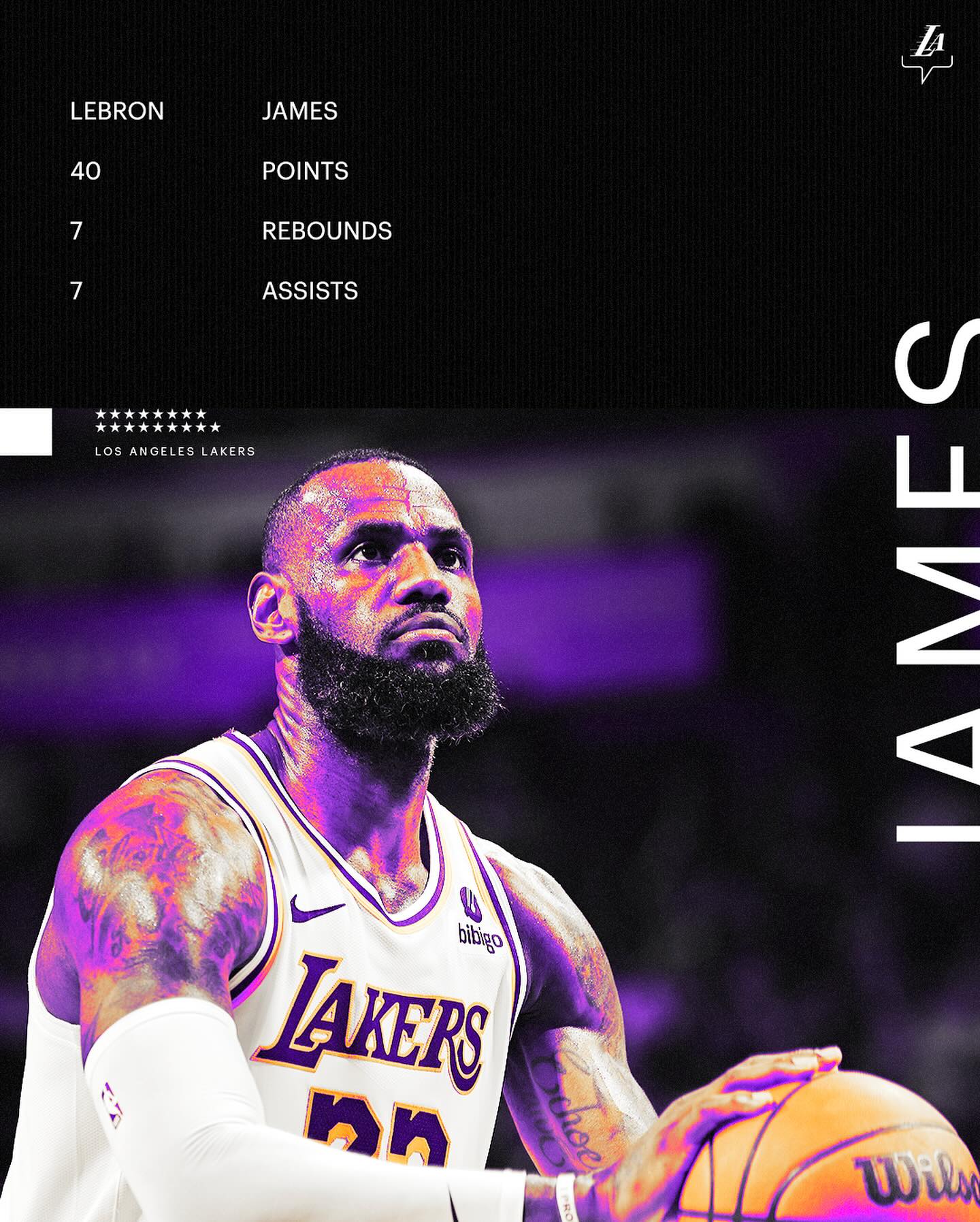 LeBron James hay nhất từ đầu mùa, Lakers tìm lại cảm giác chiến thắng- Ảnh 1.