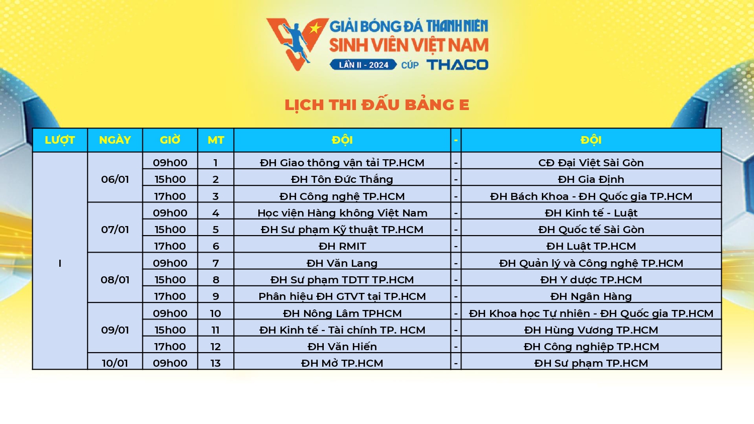 Đội bóng muốn phá vỡ định kiến 'sinh viên Y Dược chỉ biết học'- Ảnh 11. Đội bóng muốn phá vỡ định kiến 'sinh viên Y Dược chỉ biết học'- Ảnh 11.