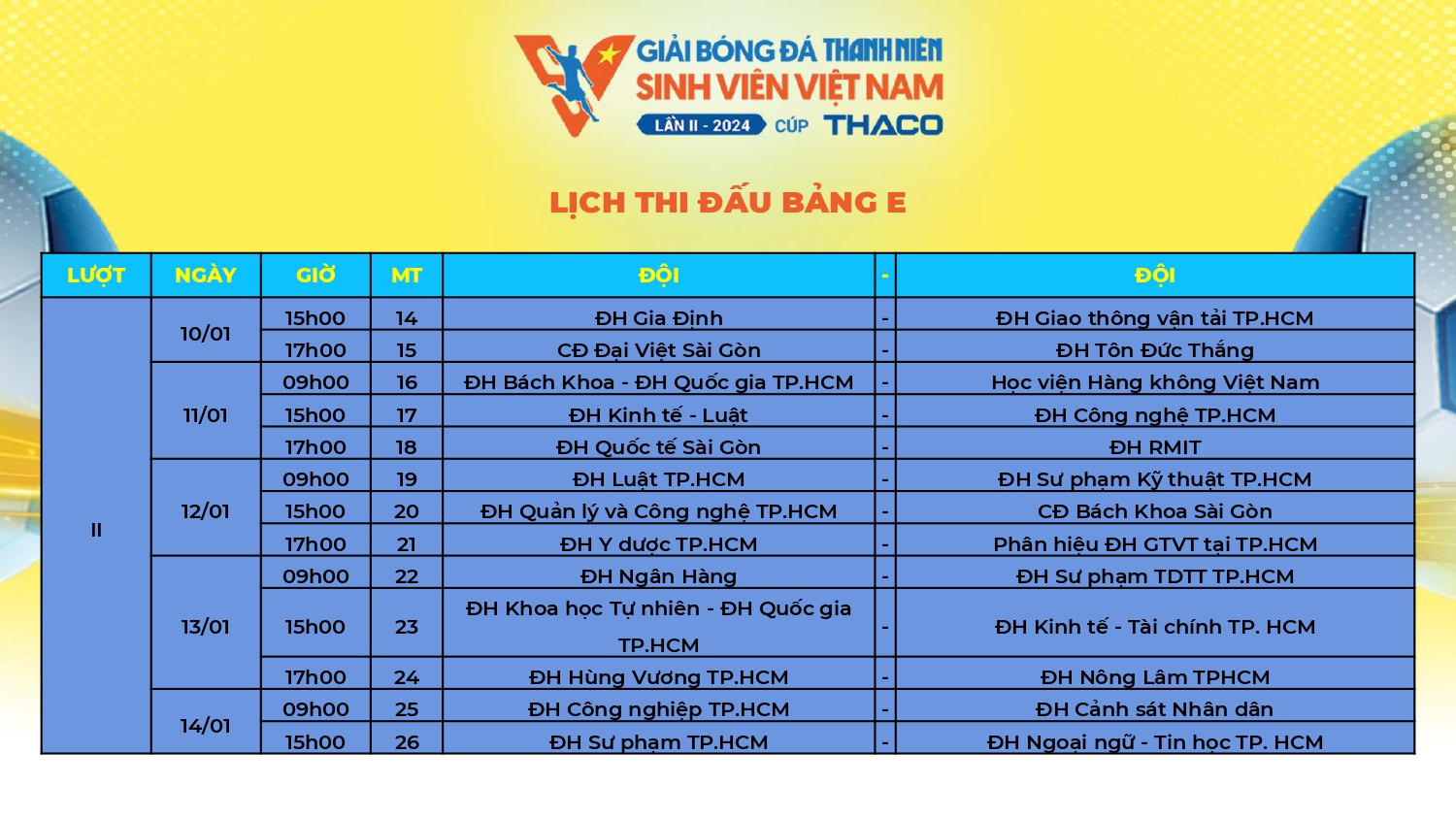 Đội bóng muốn phá vỡ định kiến 'sinh viên Y Dược chỉ biết học'- Ảnh 12. Đội bóng muốn phá vỡ định kiến 'sinh viên Y Dược chỉ biết học'- Ảnh 12.