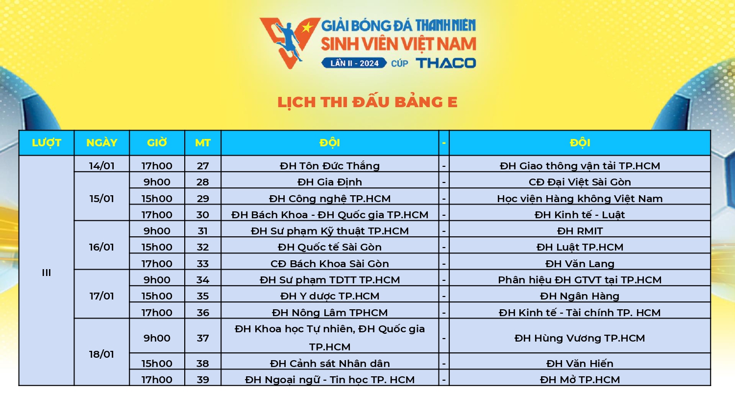 Đội bóng muốn phá vỡ định kiến 'sinh viên Y Dược chỉ biết học'- Ảnh 13.