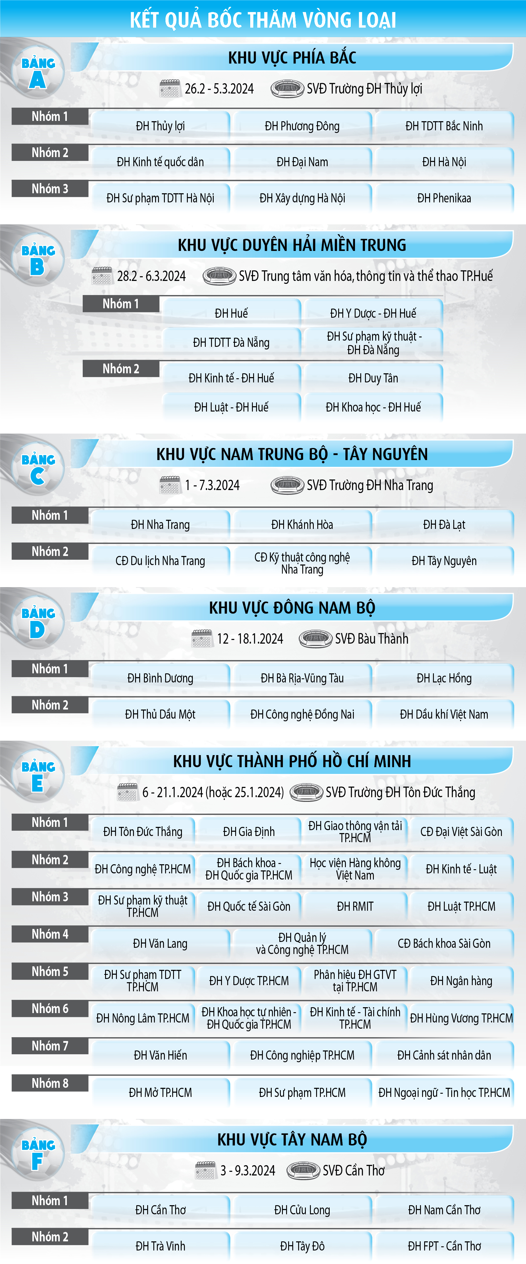 Những cựu danh thủ Việt Nam ấn tượng với giải bóng đá Thanh Niên sinh viên- Ảnh 5.