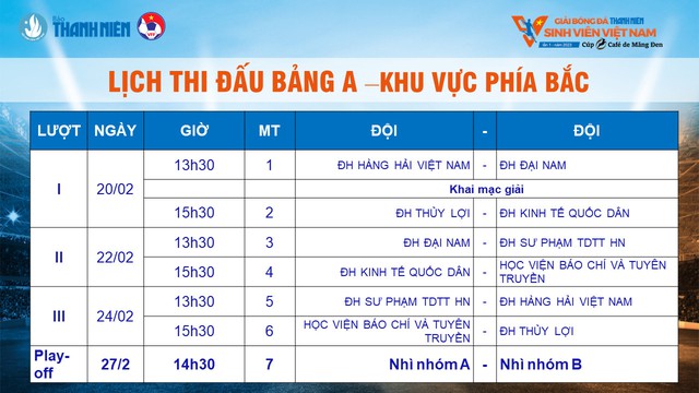 Nhiều đội bóng 'ngại' gặp chủ nhà, Trường ĐH Thủy lợi nói gì? - Ảnh 2.