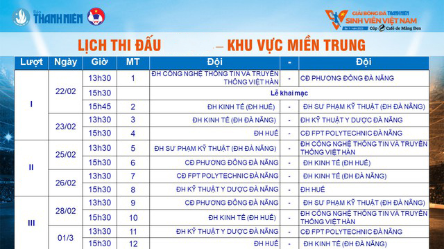 Lịch thi đấu vòng loại giải bóng đá Thanh Niên Sinh viên Việt Nam 2023 - Ảnh 4.