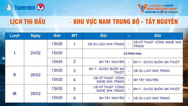 Lịch thi đấu vòng loại giải bóng đá Thanh Niên Sinh viên Việt Nam 2023 - Ảnh 5.