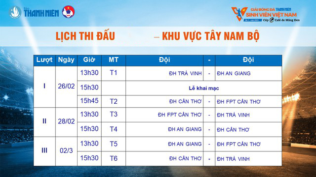 Lịch thi đấu vòng loại giải bóng đá Thanh Niên Sinh viên Việt Nam 2023 - Ảnh 6.
