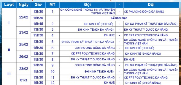 Giải Thanh Niên Sinh viên Việt Nam miền Trung: Hơn 150 cầu thủ đồng loạt ra sân - Ảnh 10.