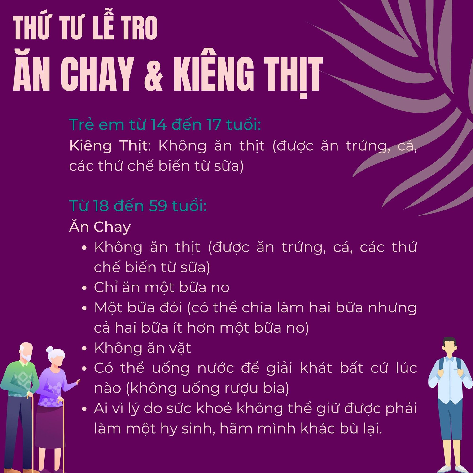 Ăn Chay Kiêng Thịt 2023: Lợi Ích Sức Khỏe và Tác Động Môi Trường