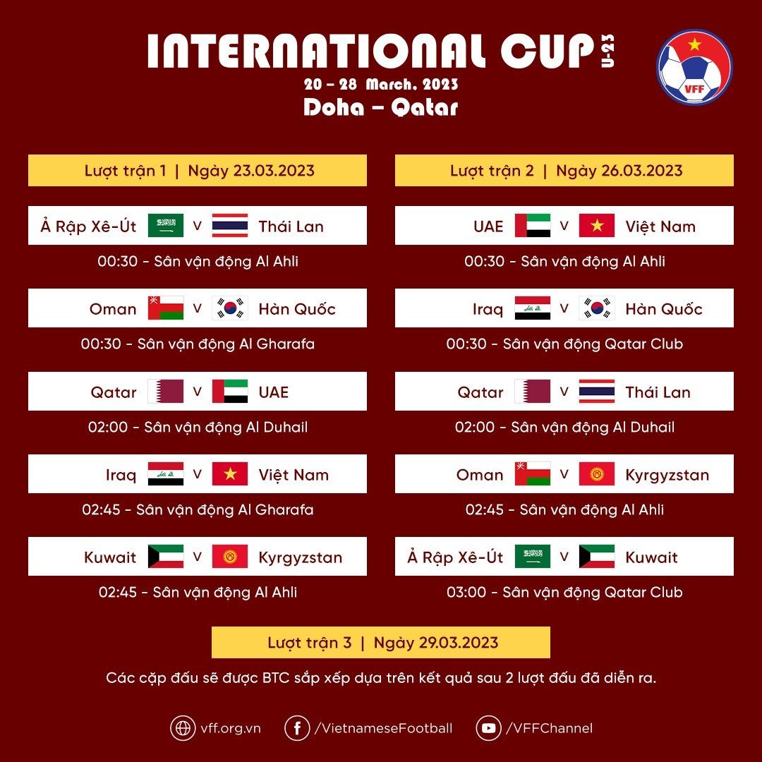 U.23 Việt Nam tập buổi cuối trước ngày sang Qatar, đấu đối thủ mạnh tại Doha Cup - Ảnh 1.