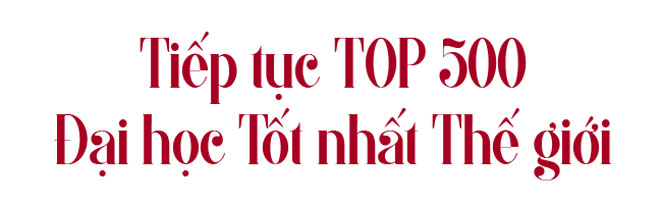 Nhiều lựa chọn cho Tuyển sinh 2023 với Hệ Sinh th&aacute;i ở Đại học Duy T&acirc;n - Ảnh 1.