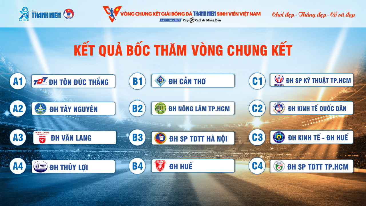 Ra mắt chiếc cúp vô địch trong mơ giải bóng đá Thanh Niên Sinh viên Việt Nam - Ảnh 26.