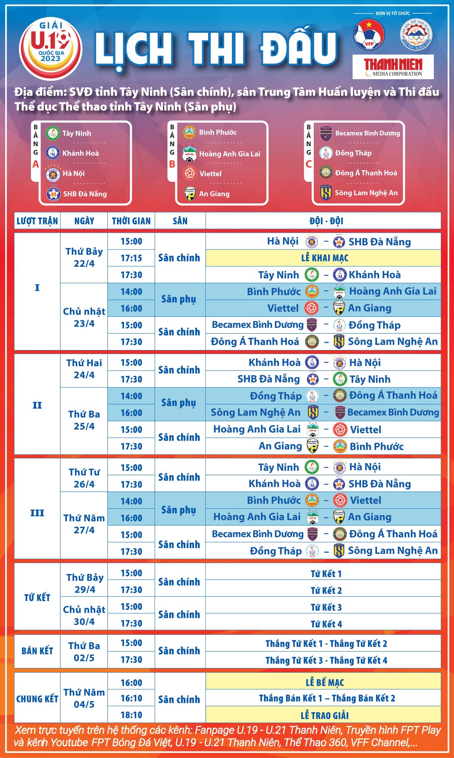 U.19 Hà Nội- Đà Nẵng (15 giờ ngày 22.4): Ngựa ô có cản bước á quân? - Ảnh 3.