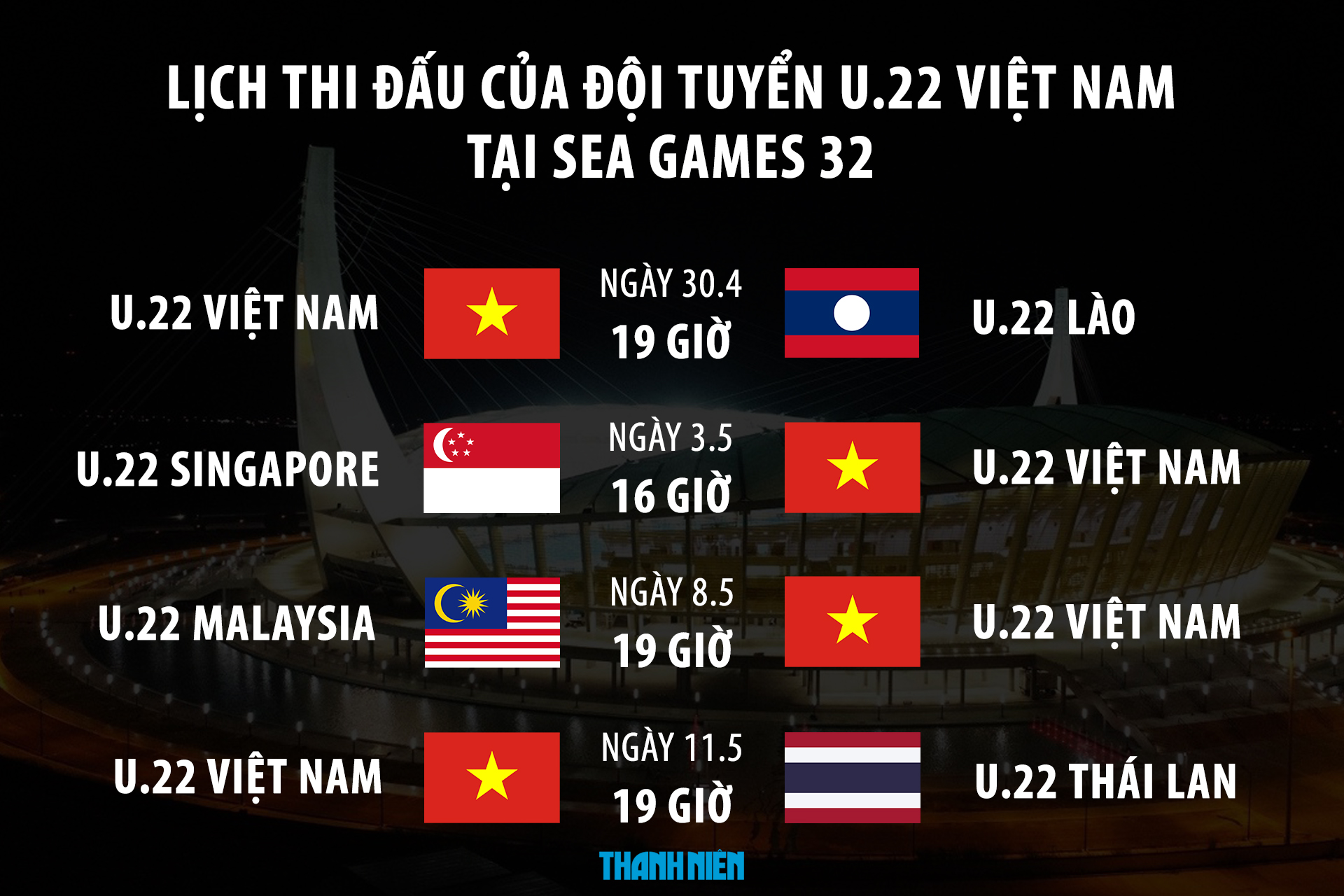 Lịch thi đấu U.22 Việt Nam và bóng đá nam tại SEA Games 32 - Ảnh 1.