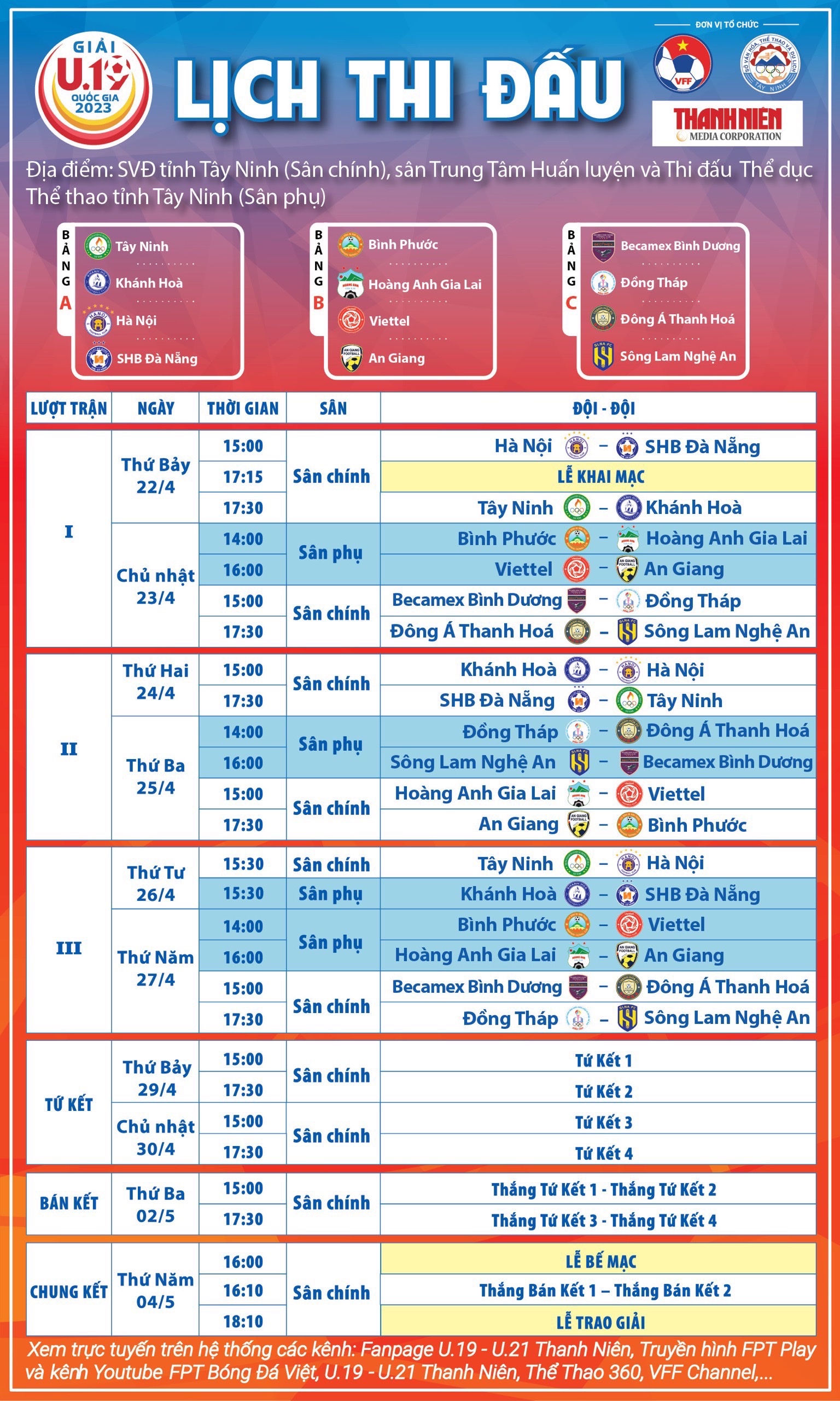 Đánh bại U.19 An Giang 4-2, á quân U.19 Viettel chứng tỏ sức mạnh - Ảnh 6.