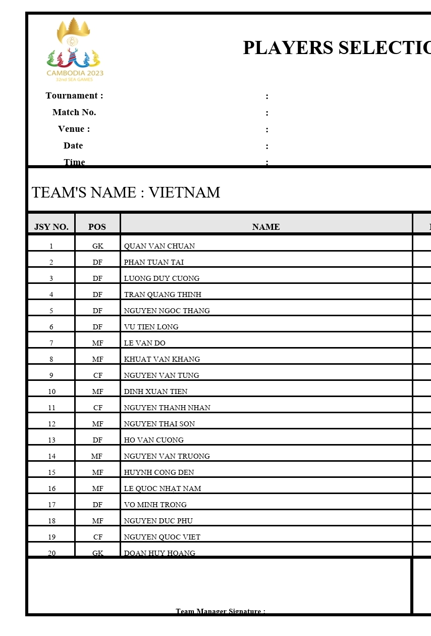 Phù Thủy Trắng' Troussier Xáo Trộn Số Áo Đấu U.22 Việt Nam Ở Sea Games 32
