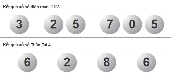 Kết quả xổ số h&ocirc;m nay - KQXS - Xổ số trực tiếp thứ hai ng&agrave;y 3.4.2023 - Ảnh 4.