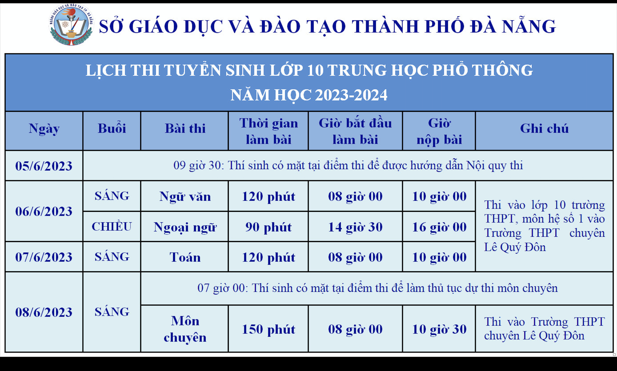 Đà Nẵng Công bố lịch thi vào lớp 10 công lập năm 20232024