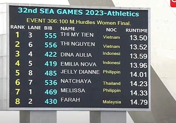 Cô gái xinh như tiên òa khóc khi lần đầu giành HCV SEA Games sau 3 kỳ chinh chiến - Ảnh 4.