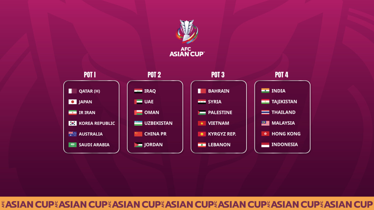 Bốc thăm Asian Cup 2023 Đội tuyển Việt Nam chung bảng với Iraq