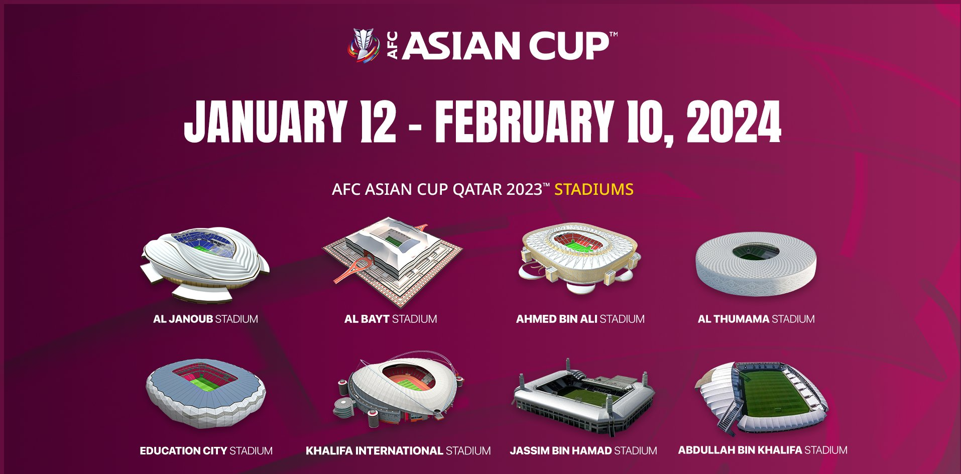 Bốc Thăm Asian Cup 2023: Đội Tuyển Việt Nam Chung Bảng Với Iraq ...