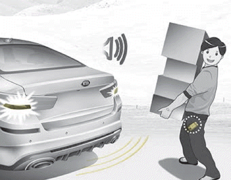 Cách khắc phục xe Hyundai tự động mở cốp ngoài ý muốn - Ảnh 2.
