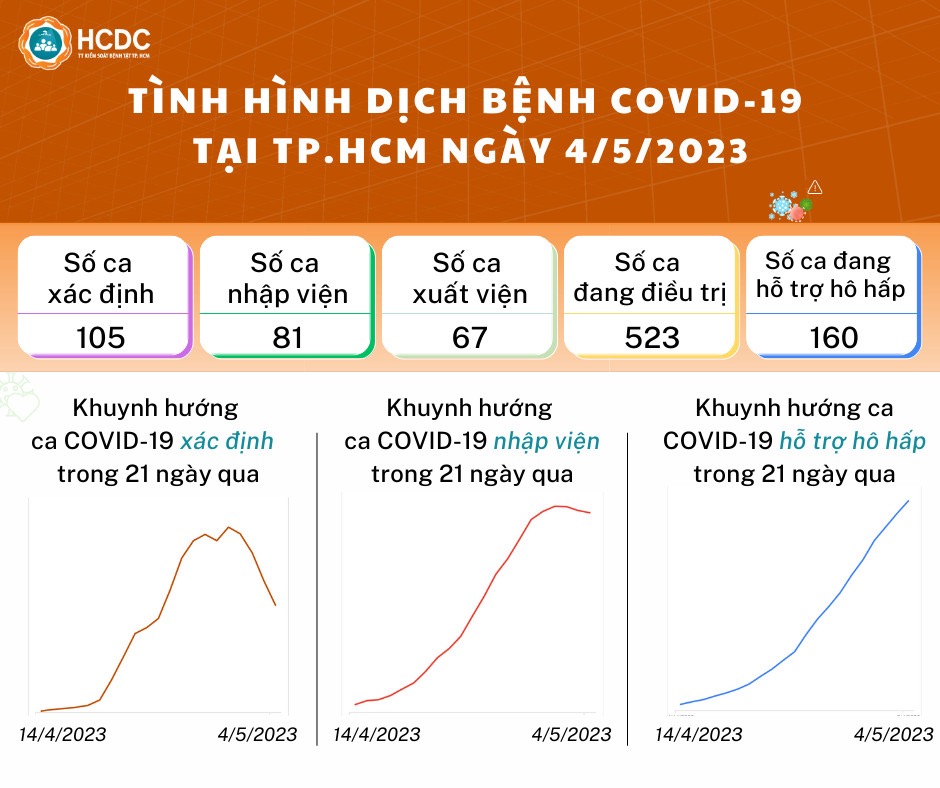 Xem nhanh 12h: Tiếp tục tạm giam bà Nguyễn Phương Hằng |  - Ảnh 4.