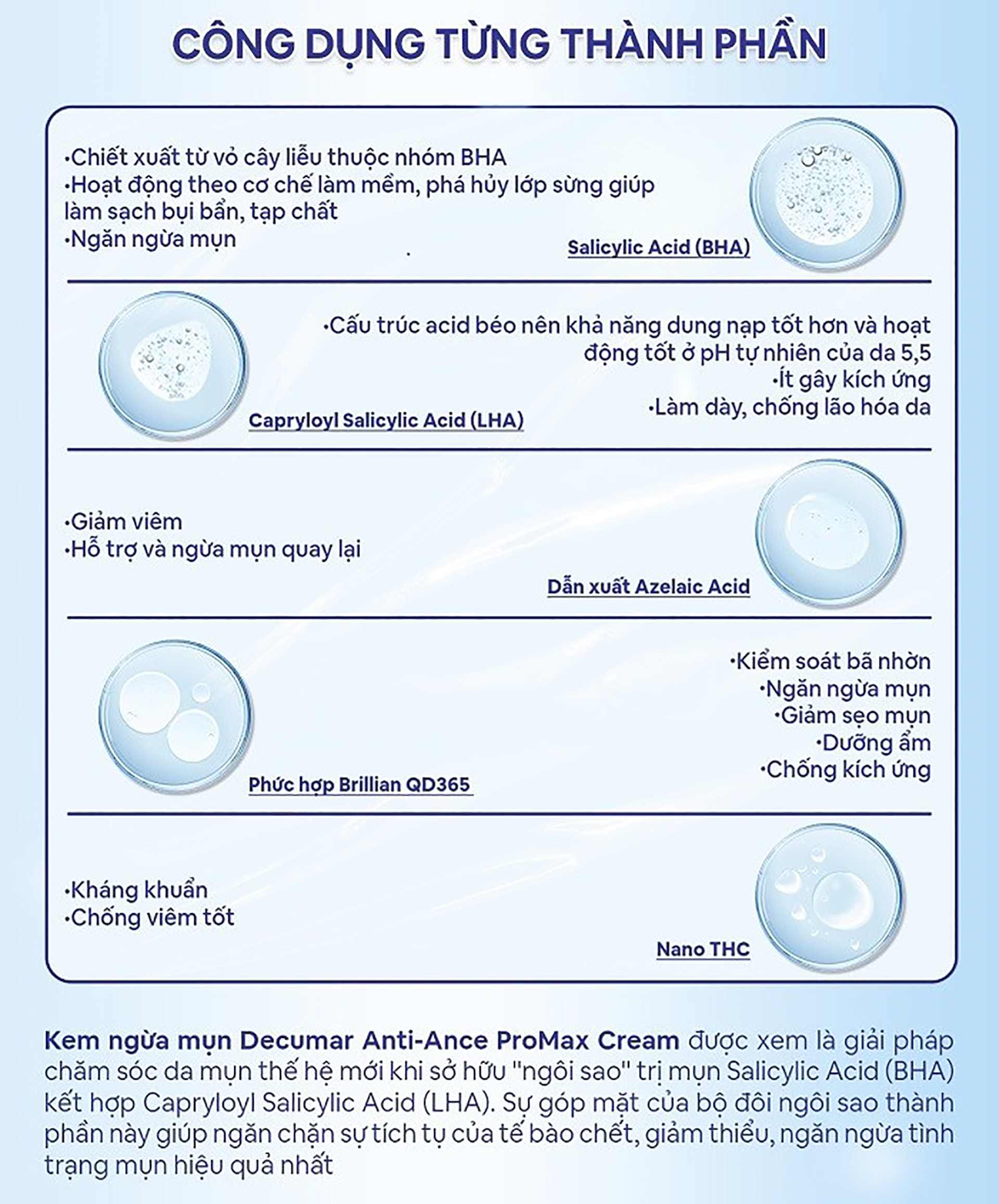 Công Dụng Azelaic Acid