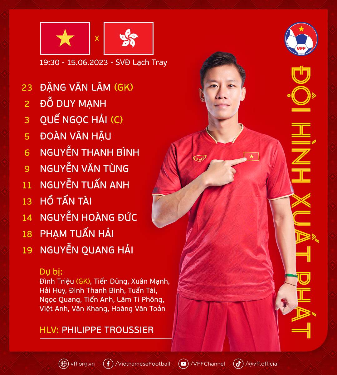 Đội hình đội tuyển Việt Nam: Quang Hải đá chính, Công Phượng và Văn Toàn vắng mặt - Ảnh 1.