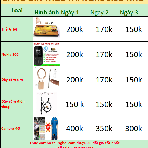 Sôi động thị trường thiết bị gian lận thi cử - Ảnh 2.