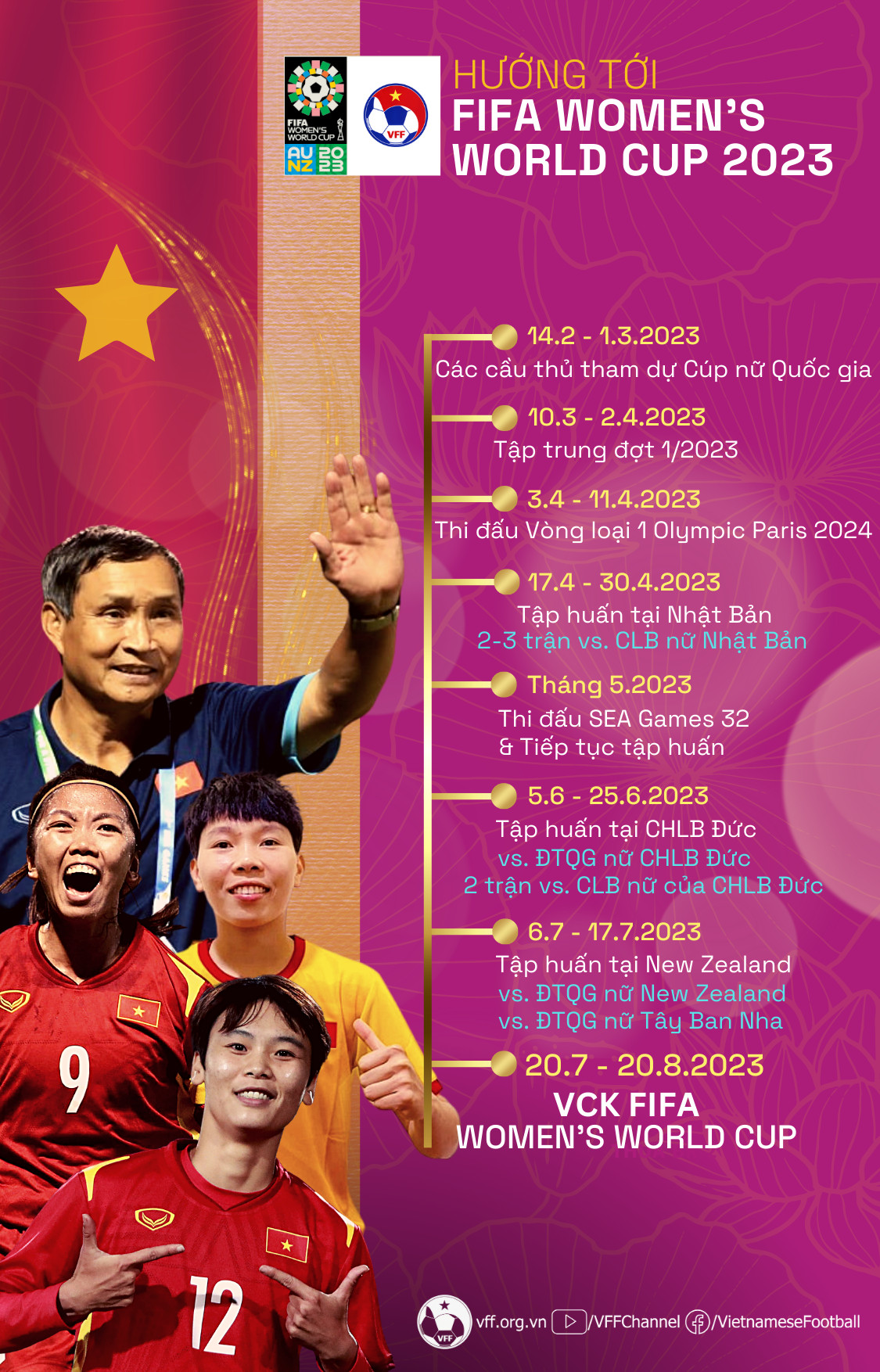 Đội tuyển nữ Việt Nam còn gặp 2 đối thủ khủng tại châu Âu trước World Cup 2023 - Ảnh 8.