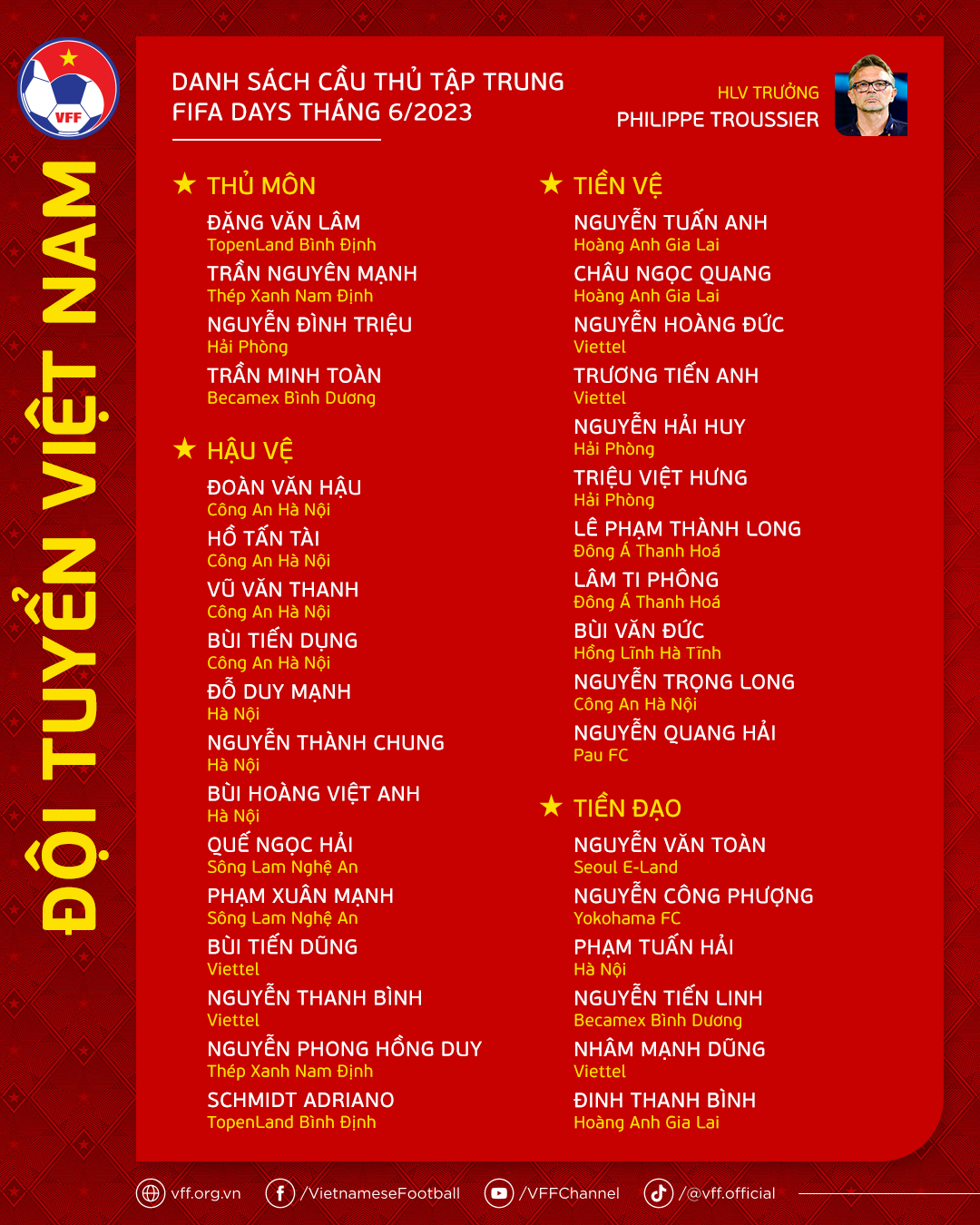 Tiền đạo HAGL được gọi lên đội tuyển Việt Nam - Ảnh 1.