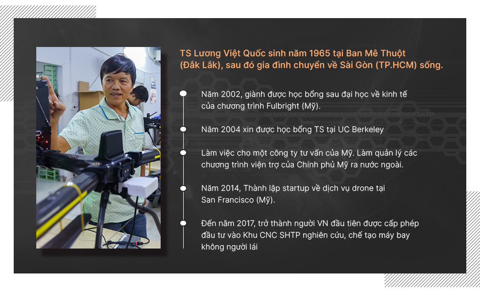  Máy bay không người lái của Việt Nam làm &quot;bá chủ&quot; bầu trời - Ảnh 13.