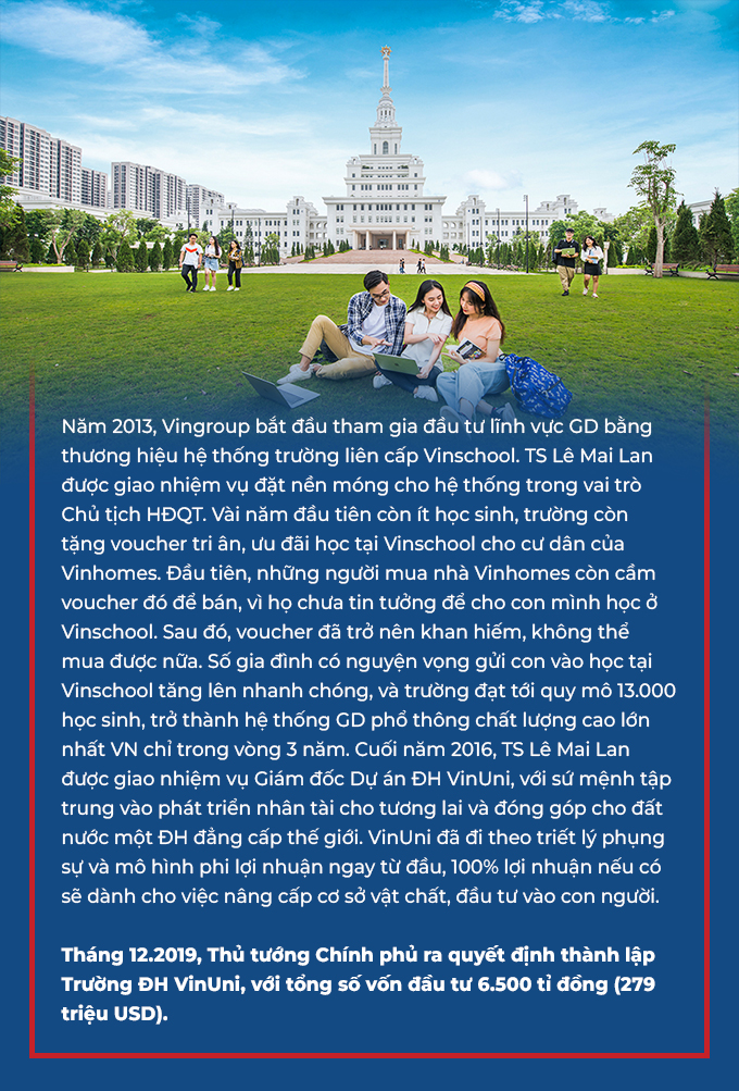 TS Lê Mai Lan: Chuyện chưa kể về hành trình “gõ cửa” trường Ivy - Ảnh 5.