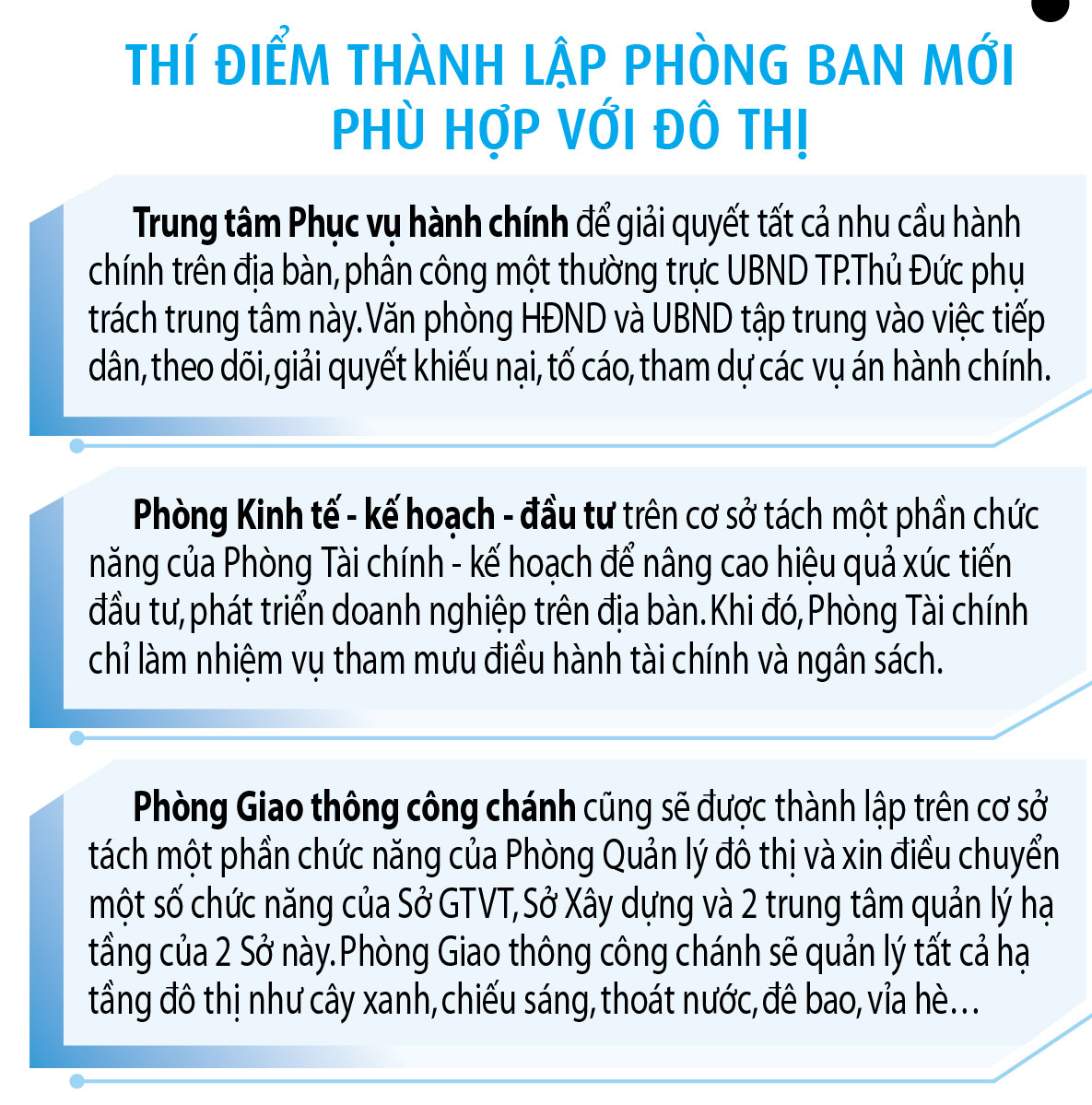 TP HCM Chính thức đổi tên các bệnh viện tại Thành phố Thủ Đức  Báo Người  lao động