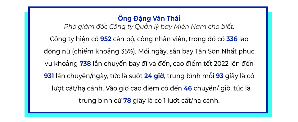 Những nữ ‘CSGT’ giấu mặt, dẫn đường cả ngàn máy bay trên chín tầng mây - Ảnh 14.