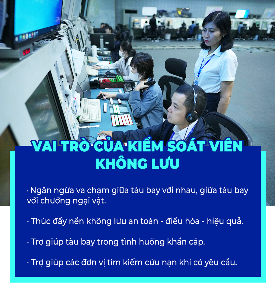 Những nữ 'CSGT' giấu mặt, dẫn đường cả ngàn chuyến bay trên chín tầng mây - Ảnh 4.