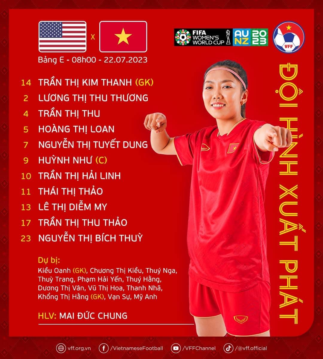 Thanh Nhã bị ốm, đội tuyển nữ Việt Nam đấu đội Mỹ bằng nhân sự đặc biệt - Ảnh 1.